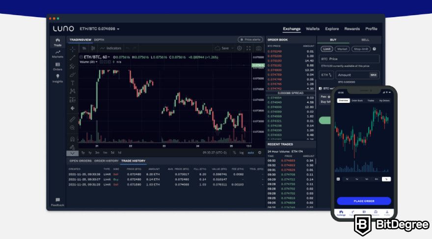 Luno review: spot trading interface.