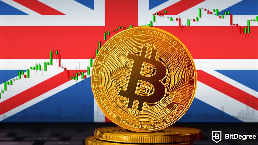 Major Cryptocurrencies Tumble as UK's Core CPI Surges to Three-Decade High