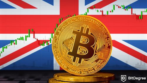 Major Cryptocurrencies Tumble as UK's Core CPI Surges to Three-Decade High
