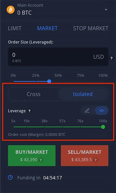 Margex review: cross and isolated margin.