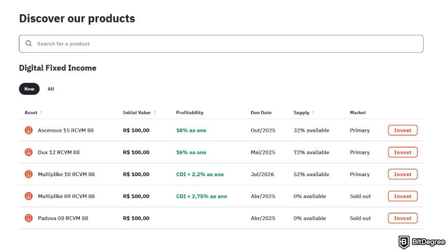 Mercado Bitcoin review: digital fixed income.