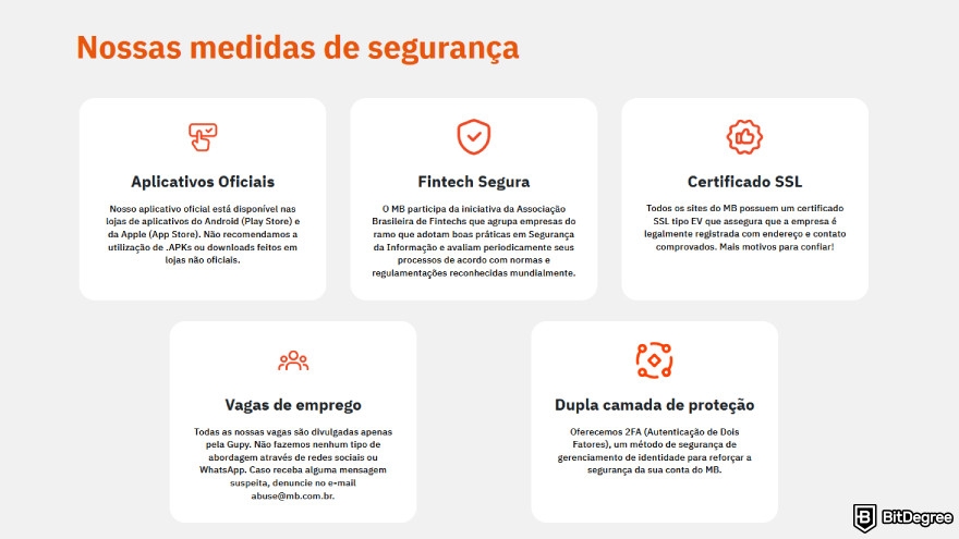 Mercado Bitcoin review: security measures.