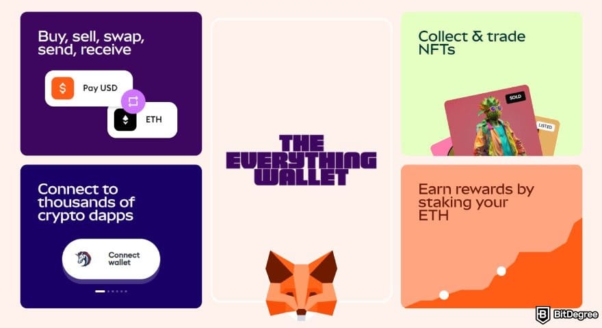 MetaMask review: MetaMask homepage.
