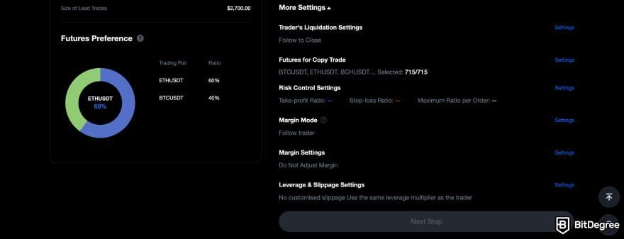 MEXC copy trading: parameters of copy trading.