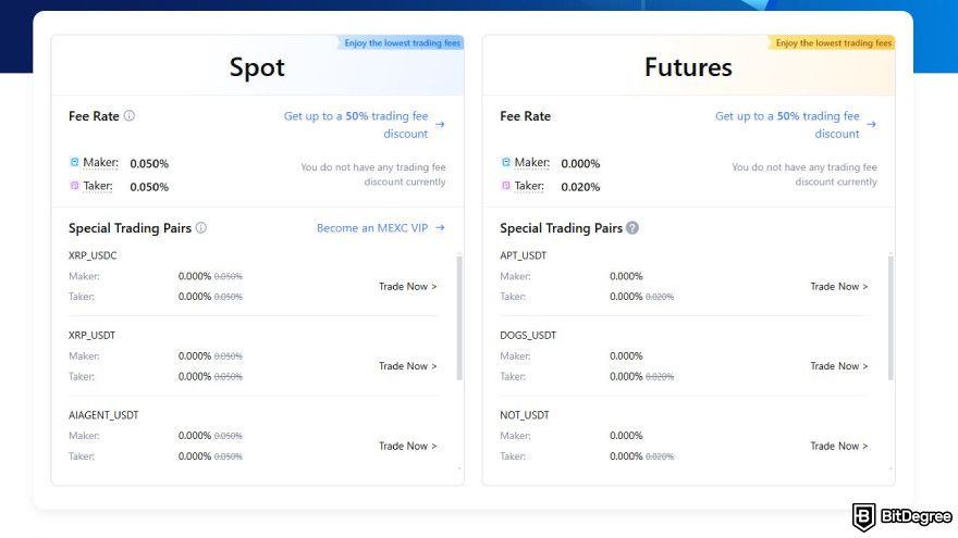 MEXC fees: spot and futures rates.