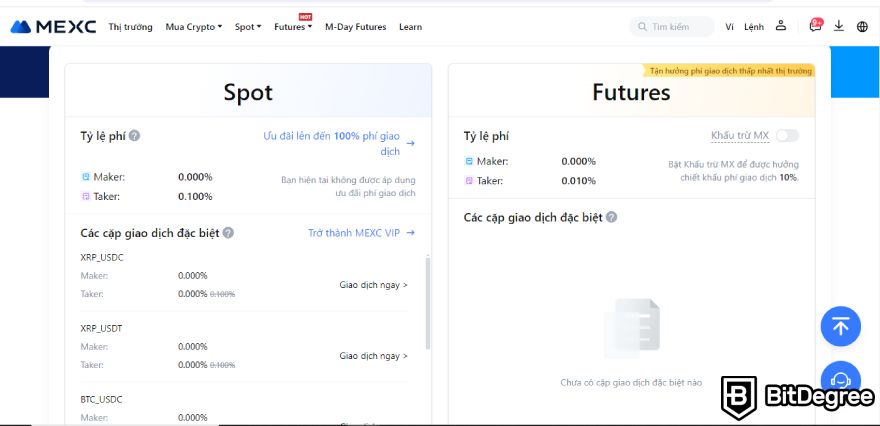 Sàn MEXC là gì: Phí Spot và Futures.