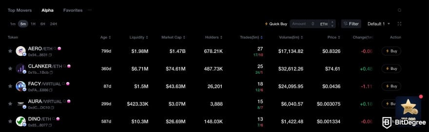 MEXC review: the Alpha section on DEX+.