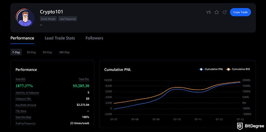MEXC review: copy trader.