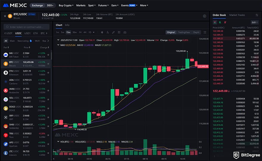 MEXC review: BTC/USDC pair.