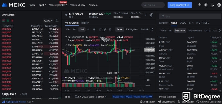 MEXC Güvenilir mi: Spot piyasa.