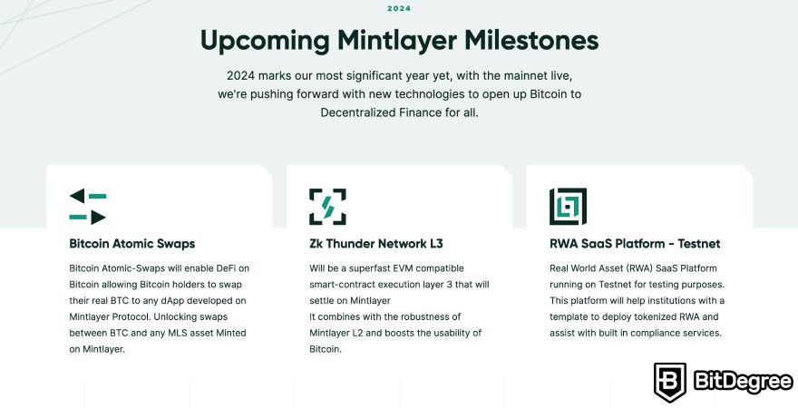 Mintlayer: developing an interoperable, Bitcoin-enhancing sidechain: upcoming Mintlayer milestones.