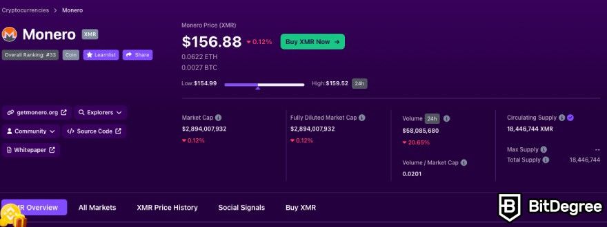 Monero Mining: Price tracking on Bitdegree for Monero.