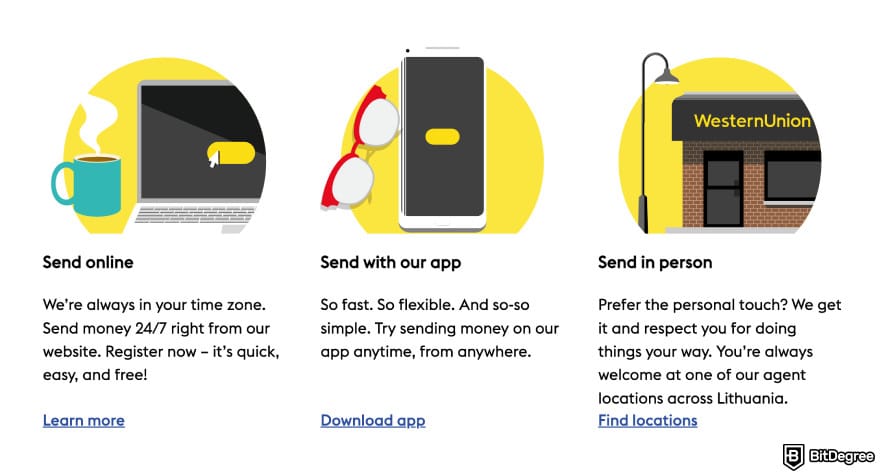 MoneyGram alternatives: ways to send money with WesternUnion.