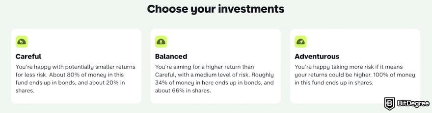 Monzo review: Monzo’s investment levels.