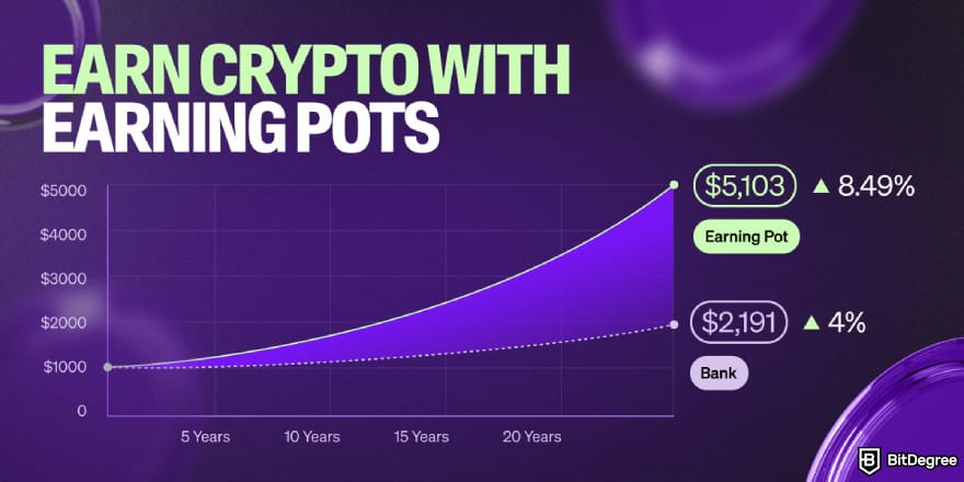 MoonPay review: earning pot potential.