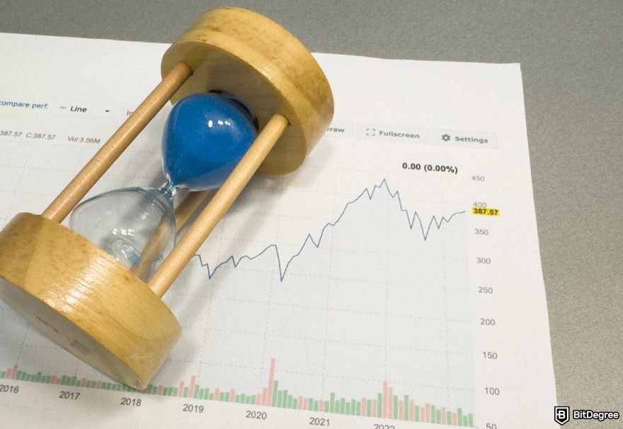 Most energy efficient cryptocurrency: an hourglass.