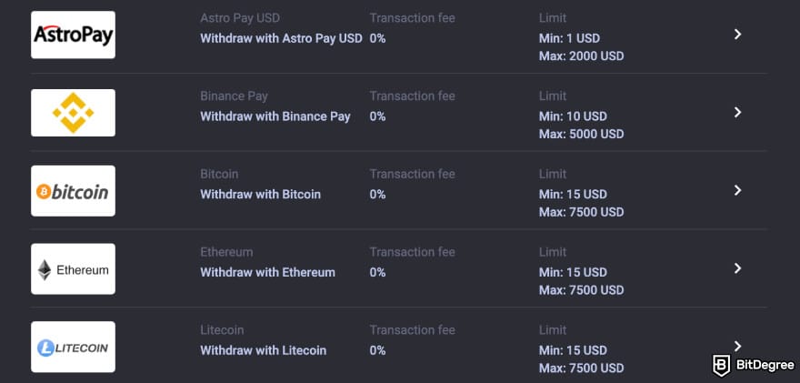 MyStake casino review: choose a withdrawal method.