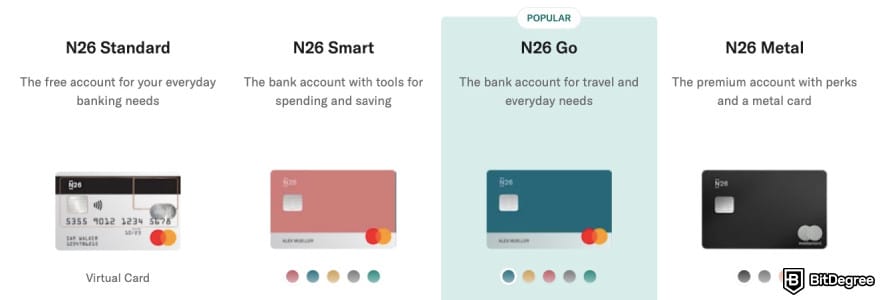 N26 review: N26 displaying its plans. N26 review: N26 displaying its plans.