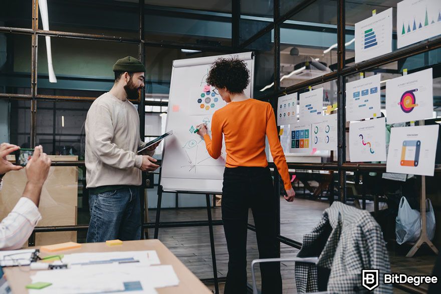 NFT marketing agency: two people standing near a flip board and a glass wall with charts.