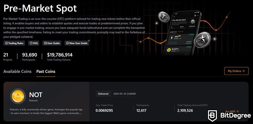 Notcoin Bybit: the NOT listing on Bybit Pre-Market page under the Past Coins tab.