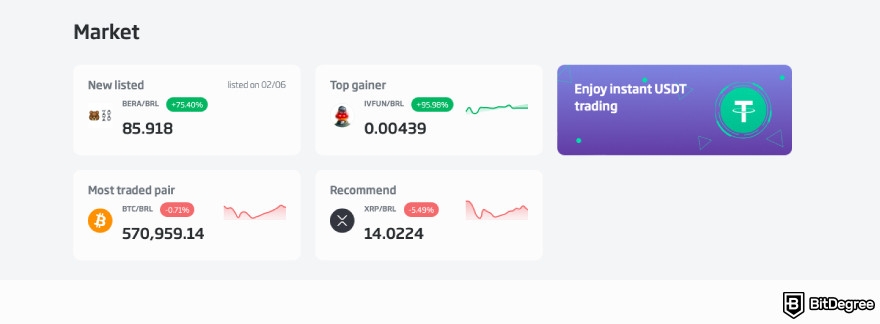 NovaDAX review: a screenshot of NovaDAX trading pairs.