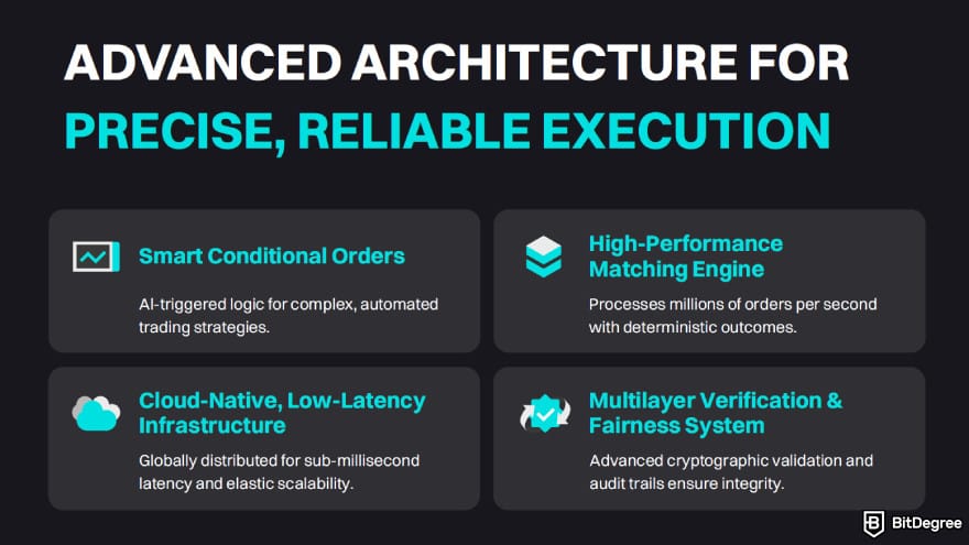 NovaEx review: advanced architecture that allow the platform to have reliable execution.