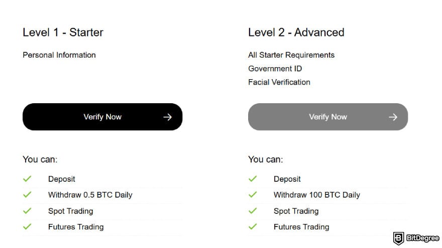 NovaEx review: complete KYC verification.