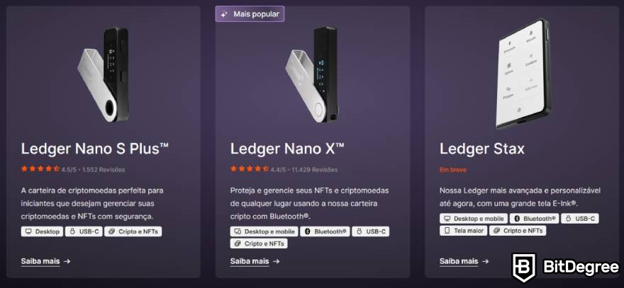 Cyber Monday Ledger: Produtos.