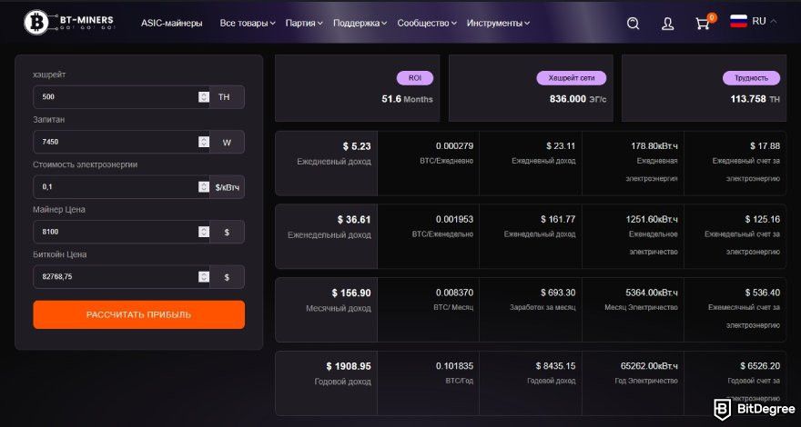 Обзор BT-Miners: предварительный просмотр страницы майнингового калькулятора.