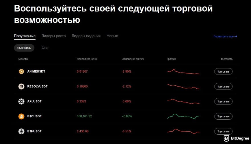 Обзор BTCC: данные рынка в реальном времени, доступные с главной страницы.
