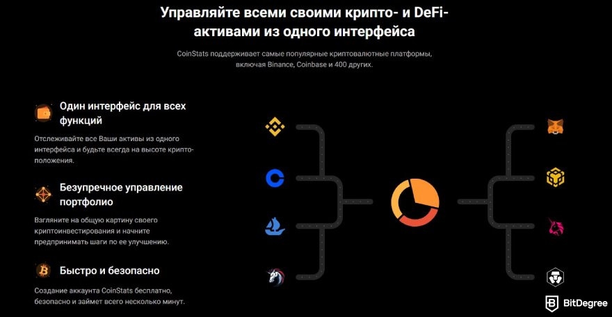 Обзор CoinStats: кошелек, биржа, протокол DeFi и поддержка крипты.