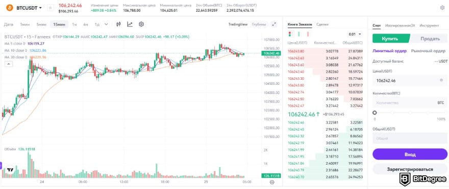 Обзор FameEX: интерфейс спотовой торговли.