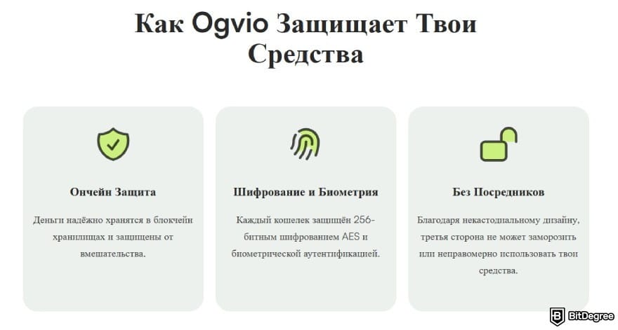 Обзор Ogvio: перечень основных мер безопасности Ogvio. Обзор Ogvio: перечень основных мер безопасности Ogvio.
