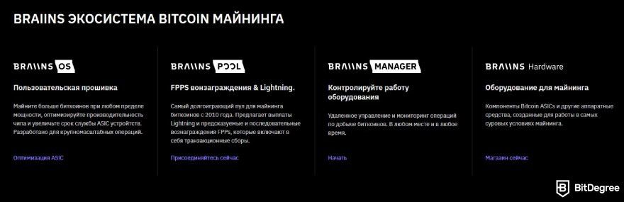 Обзор Slush Pool: экосистема майнинга Биткоина.