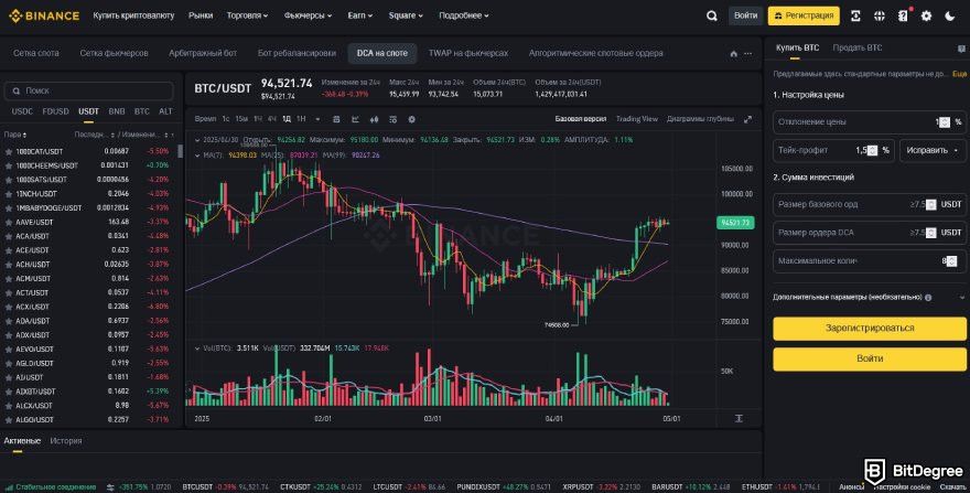 Обзор торгового бота Binance: интерфейс DCA на споте Binance.