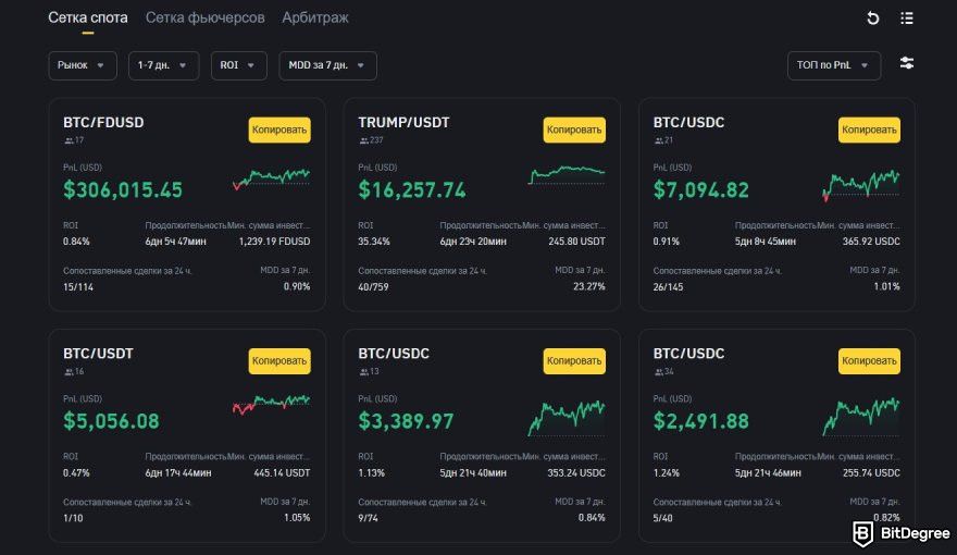 Обзор торгового бота Binance: маркетплейс бота спот грид.