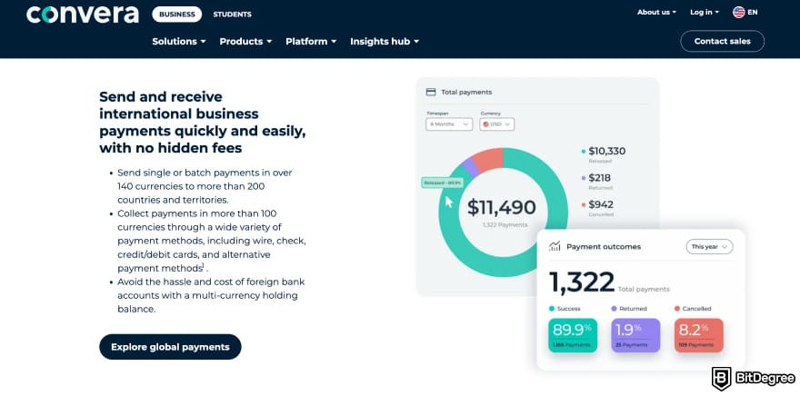 OFX alternative: Convera homepage. OFX alternative: Convera homepage.
