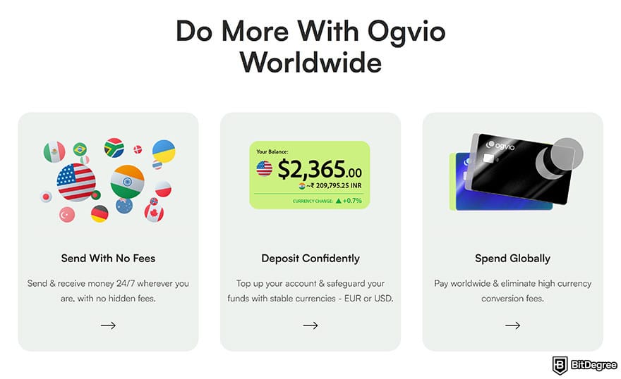 Ogvio reviews: some of Ogvio's core features.