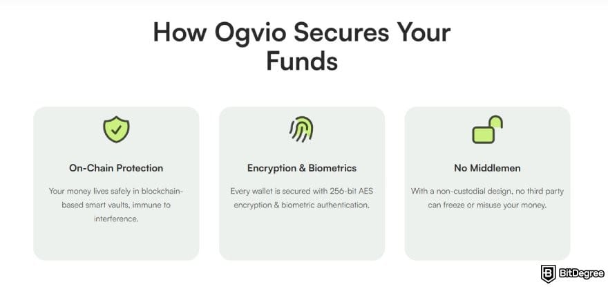 Ogvio review: a list of Ogvio's core security measures.