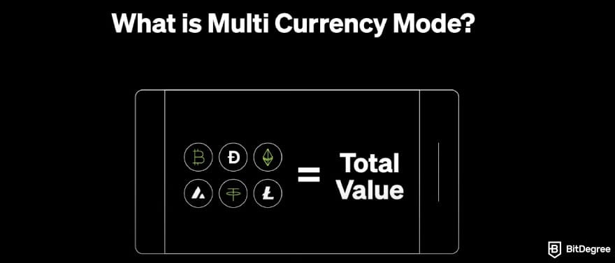 OKX margin trading: OKX displaying what is multi currency mode.