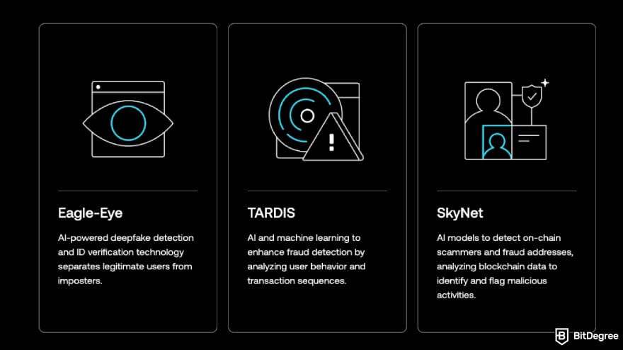 OKX exchange review: AI-based security measures.