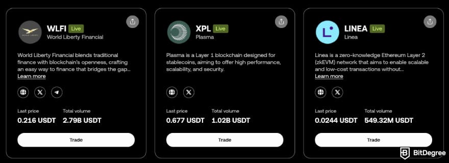 OKX exchange review: assets available for pre-market perpetual contract trading as of September 2025.