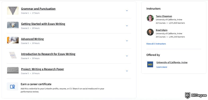 Online writing courses: Academic Writing course curriculum.