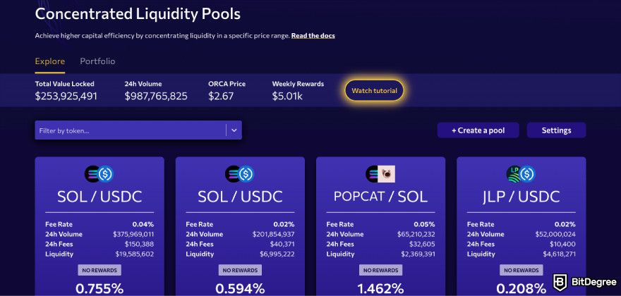 Orca exchange review: a screenshot of Orca's concentrated liquidity pools.