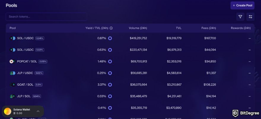 Orca exchange review: a screenshot of Orca's liquidity pools.