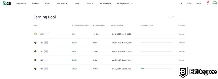 P2B review: earning pool.