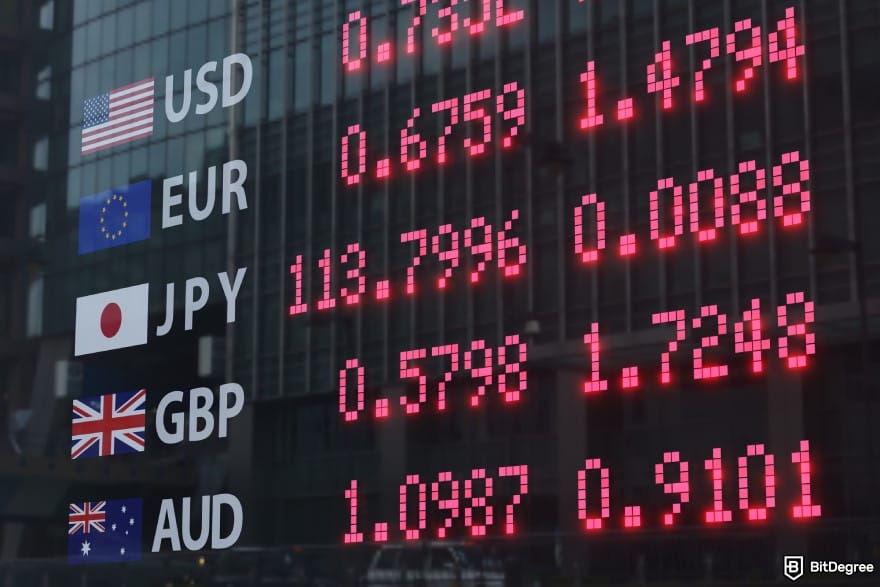 Pakistan currency: a digital board showing foreign exchange rates.