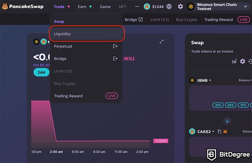 PancakeSwap liquidity: 