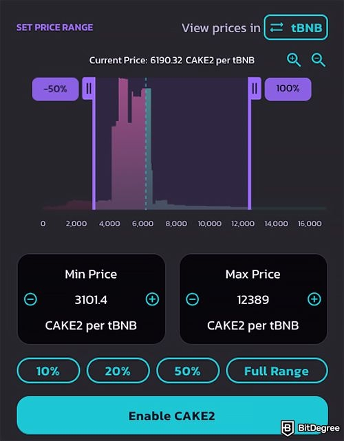 PancakeSwap liquidity: price range.