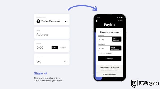 Paybis review: Crypto Widget.